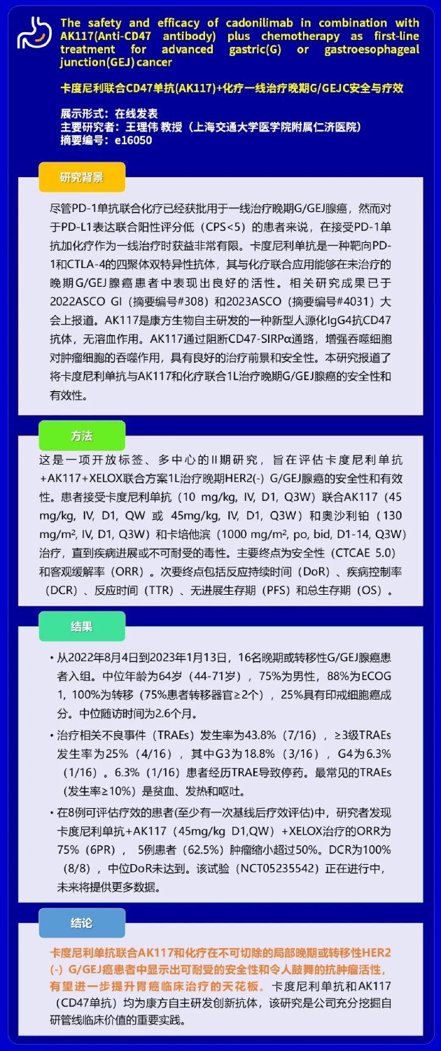 双抗闪耀2023ASCO: 康方生物亮点多_新浪财经_新浪网