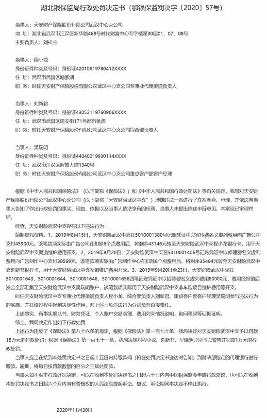 天安财险武汉中支被罚15万：编制虚假资料