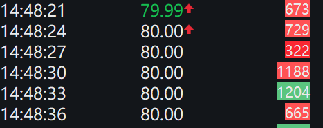 传顺丰控股拟赴港上市：王卫持股59% 公司出海或提速