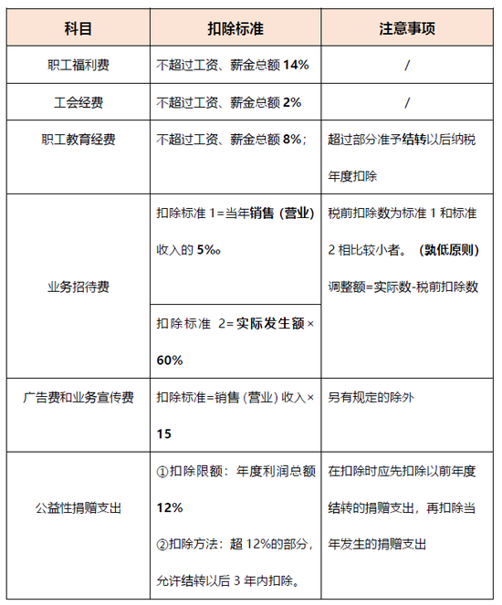 东奥会计在线:又到年终时,老会计们都要忙点啥?会计新手必看!_城市频道_新浪网