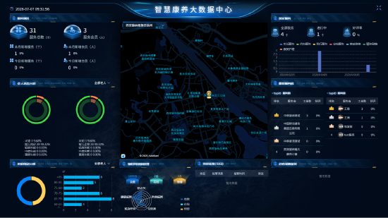 云南移动智慧康养平台