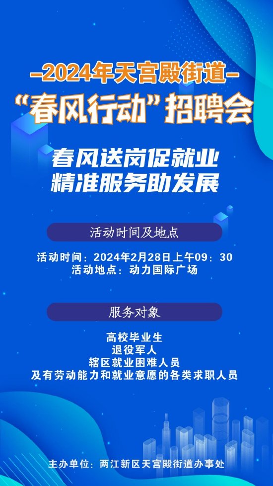 新浪重庆