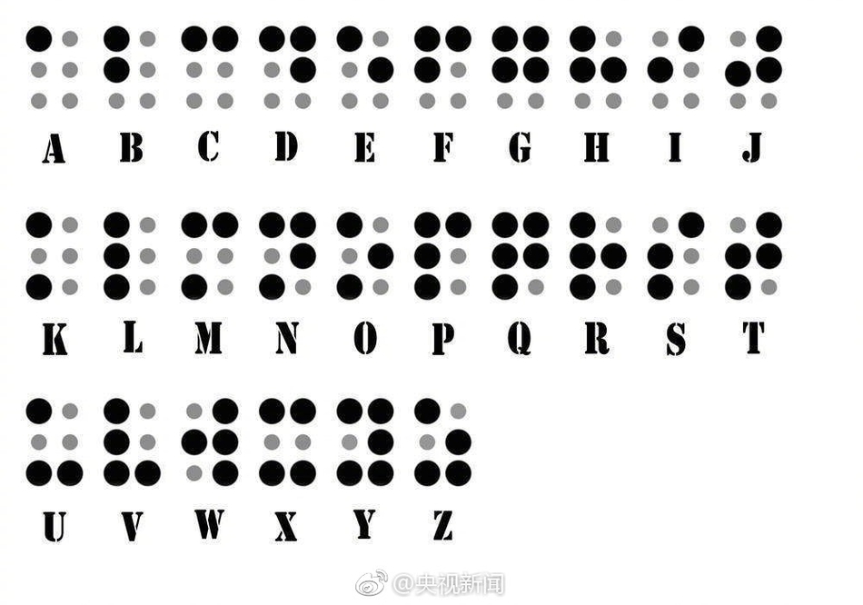组图:聚焦特殊考生高考试卷 我国已连续5年使用盲文卷