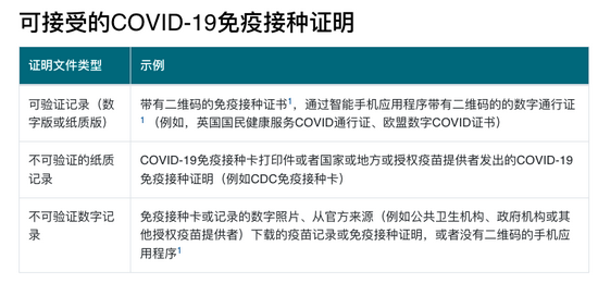 美国恢复常规签证业务 共建两国交流坚实纽带