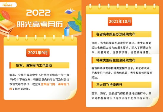 2022阳光高考月历已公布