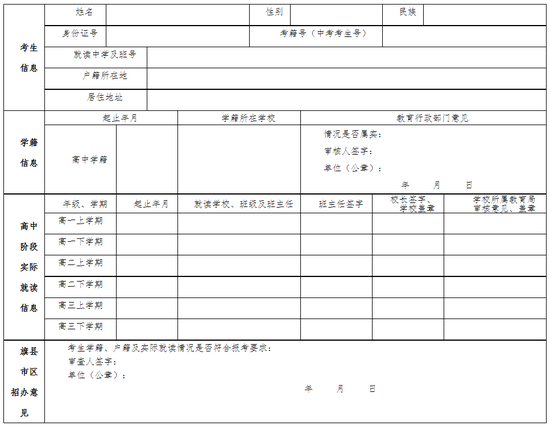 内蒙古新学期高中学业水平考试的有关事项