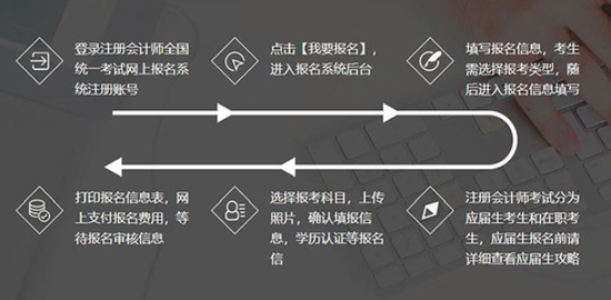 2019年注冊測繪師報名時間_2022年注冊會計師報名_距2022年國家公務員考試報名
