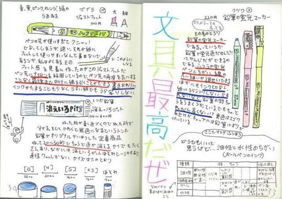 日本小学生绘文具图鉴走红介绍160多种心仪文具 手机新浪网