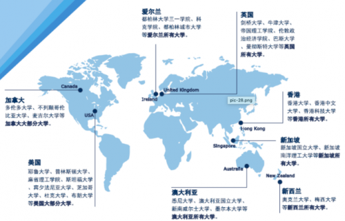 培生爱德思获得全球众多名校认可