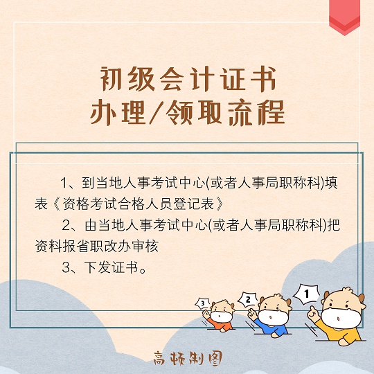 高顿教育:初级考试准考证怎么打印?|初级会计_新浪教育_新浪网