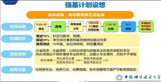 中科大、北航等8校2020强基计划政策抢先知