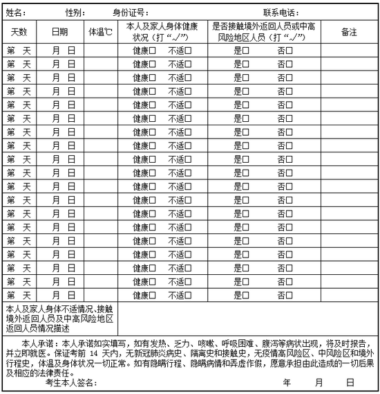 艺术类考生专业课什么时候考_舞蹈类艺考生可学的专业_mba a类考生和b类考生是什么意思
