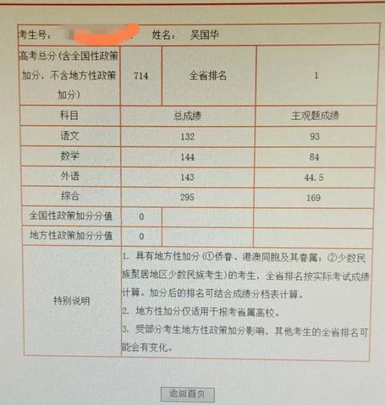 安徽高考文理科高分学霸 文科669分理科714分 高考 安徽 新浪教育 新浪网