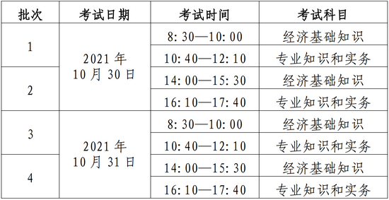 高顿教育：2021年中级经济师考试报名时间