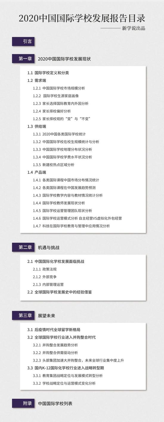 最新 第六届vis国际学校发展大会全概览2 0 手机新浪网