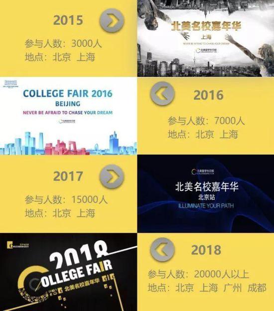 "涉黄"的北美留学生日报 被北美留学生"搞黄"了