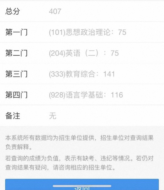 罗瑞的初试成绩