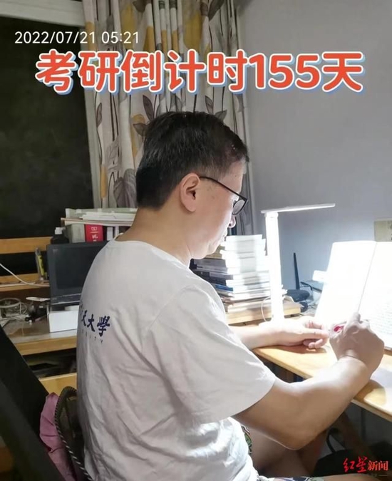 ▲張成文備戰考研