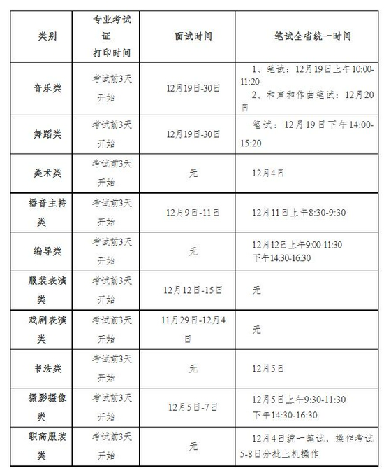 湖南2022年艺考全省统一考试考生防疫须知