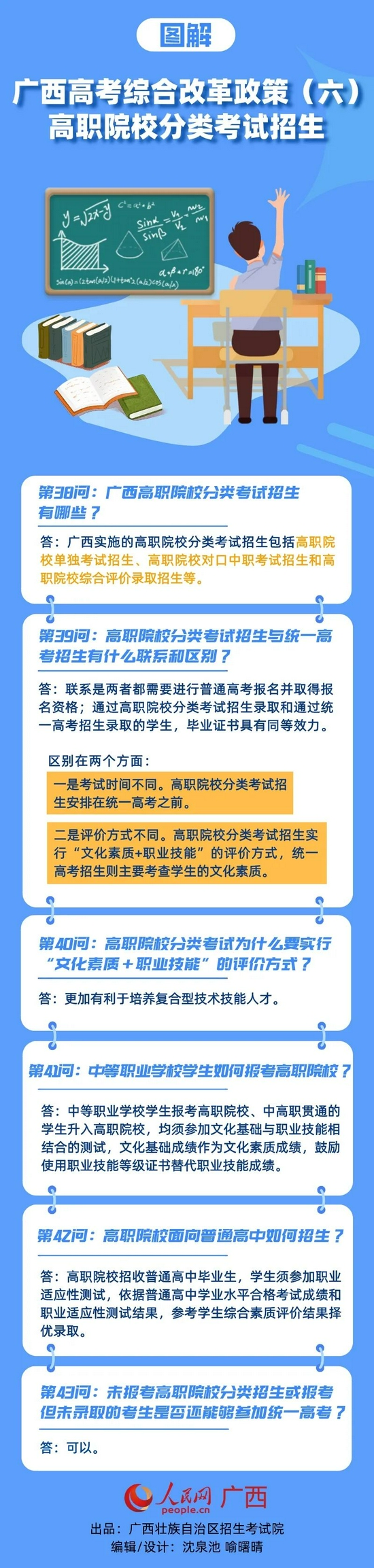 广西：高考综合改革政策图解