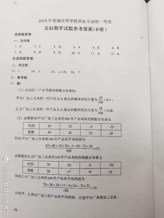 年高考文科数学真题及参考答案 全国卷i 高考 数学 真题 新浪教育 新浪网