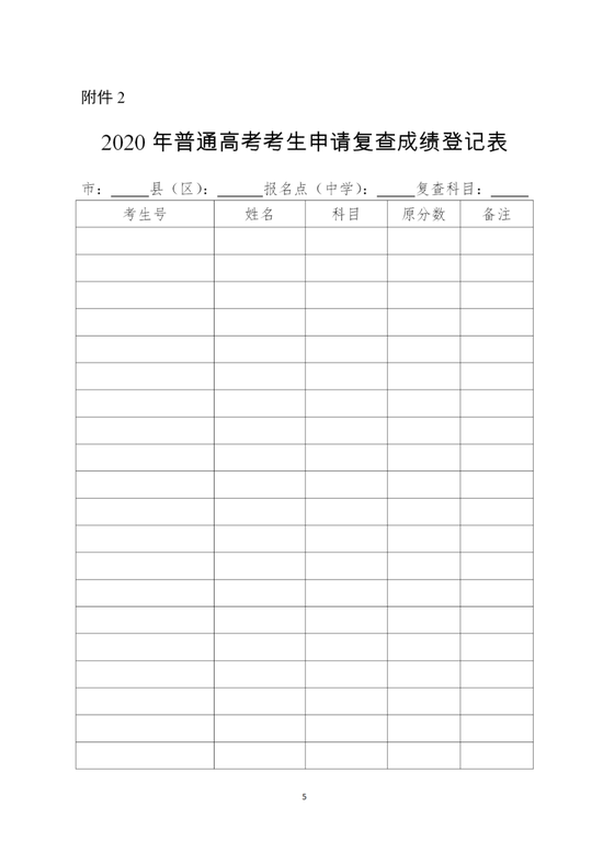 2020广东高考排名5排名_2020高考:广东省排名前5的院校,“它”当之无愧第一