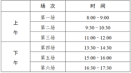 江苏2022年普通高中学业水平合格性考试时间