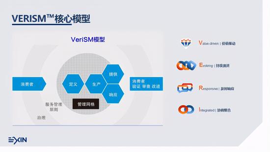 数字化时代企业人才培养亟待升级 平安知鸟提供全方位服务