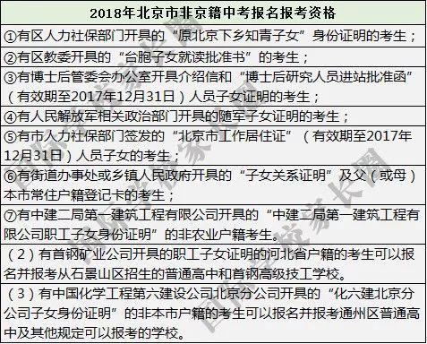 （信息来自北京市教育招生考试院）