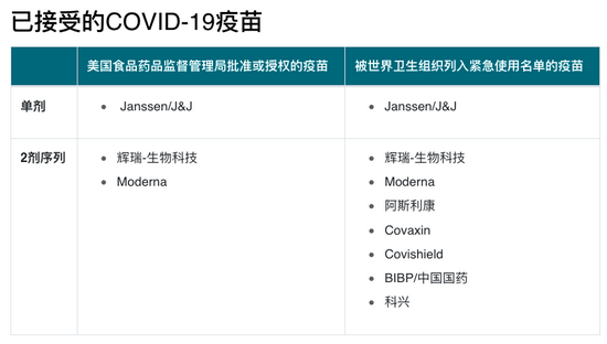 美国恢复常规签证业务 共建两国交流坚实纽带