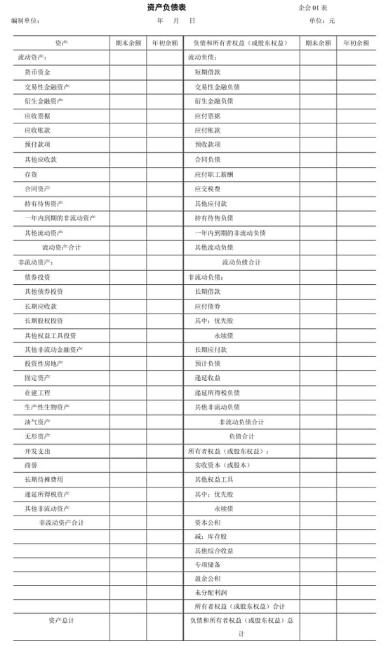 高顿教育：注会备考攻略:快速搞定资产负债表