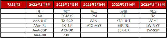高顿教育:3月份青岛ACCA考试时间
