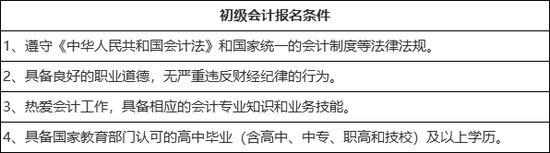 高顿教育：初级会计职称报考条件怎么查询