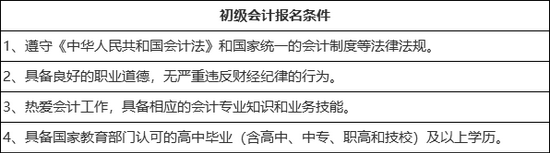 高顿教育：2022会计初级考试报名时间及条件