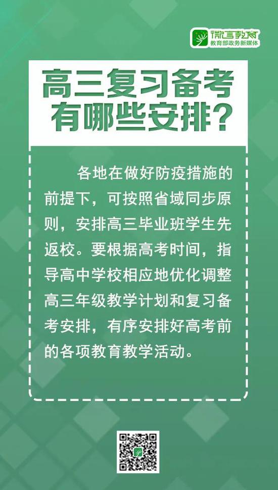 2020年高考如何安排？7张大图告诉你