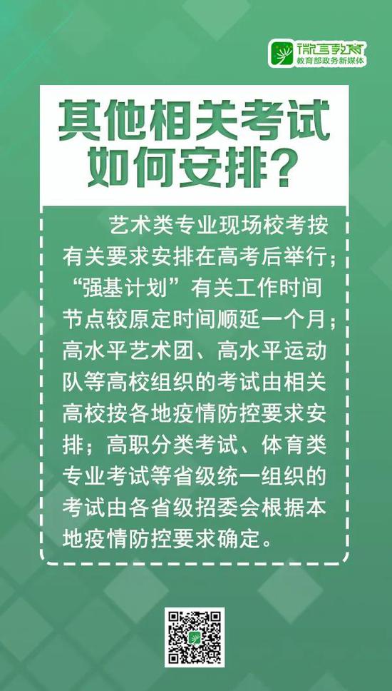 2020年高考如何安排？7张大图告诉你