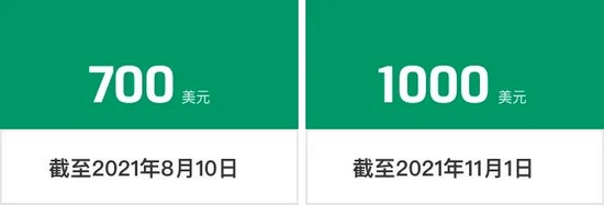 高顿教育：2022年2月CFA考试题型-报名步骤