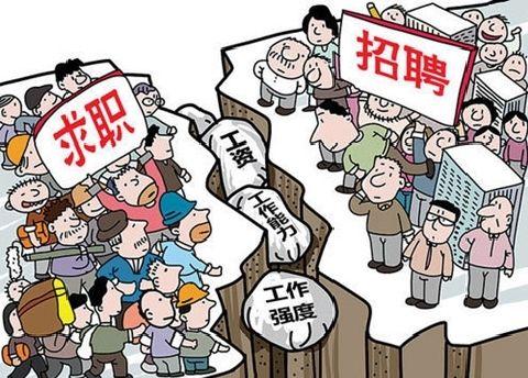 薪酬待遇虽重要,但不再是最重砝码正值毕业求职季,学生们穿梭在招聘会