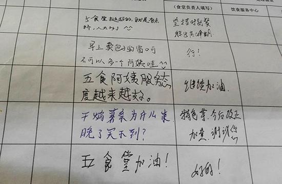 江苏高校食堂推出"心愿菜单":意见簿大作用