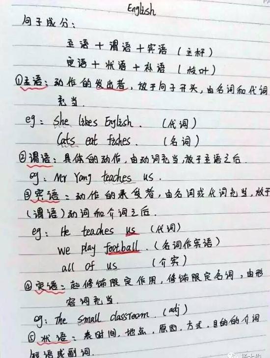 组图 初三英语学霸整理的语法笔记太全了 手机新浪网