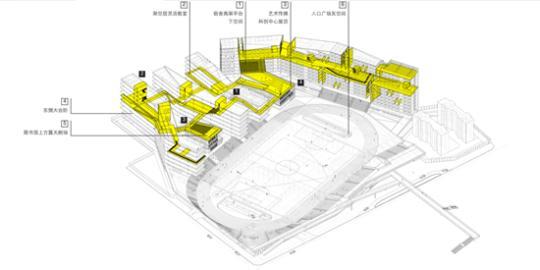 陈忱在空中设计了一条交通环，串起了校园内的多栋建筑。受访者供图