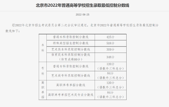 图/北京教育考试院官网