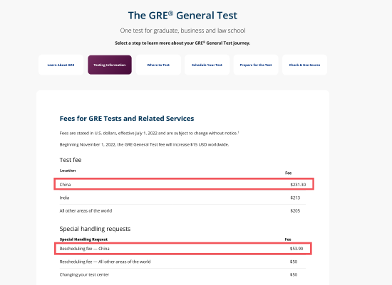 ETS官方通知：2022年11月起GRE考试费全球范围涨价
