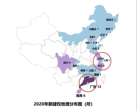 来源：《2020中国国际学校发展报告》
