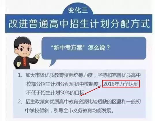 假消息中過時的招生圖片