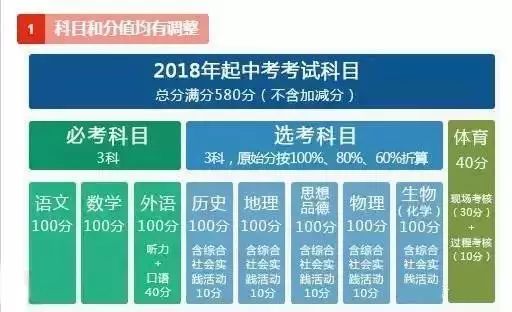假消息盜用北京青年報圖片