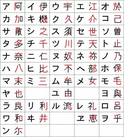 请尊重我的专业小米公司向日语专业学生道歉