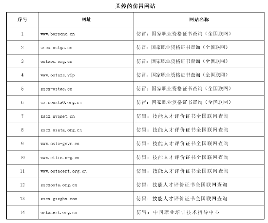 人社部官网截图