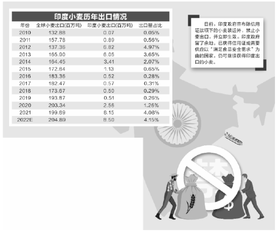 图虫创意/供图 翟超/制图