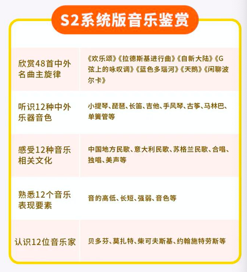 斑马音乐上线 课程涵盖乐理知识、视唱练耳和音乐鉴赏